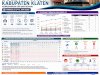 Buletin SKDR Kabupaten Klaten Minggu Epidemiologi Ke-23 Tahun 2026 (Periode 7–13 Juni 2026)