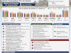 SKDR Kabupaten Klaten Pantau Tren Penyakit Minggu ke-33 Tahun 2026