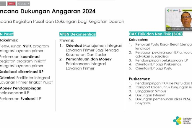 Transformasi Kesehatan Untuk Indonesia Maju, Dinas Kesehatan Mengadakan Seminar Kesehatan Secara Daring