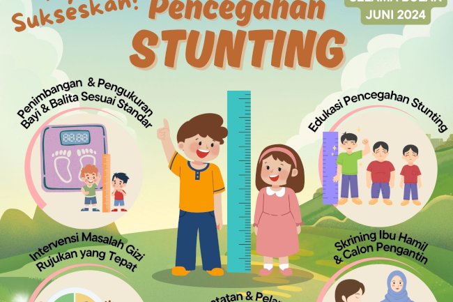 Gerakan Intervensi Serentak Pencegahan Stunting di Kabupaten Klaten.