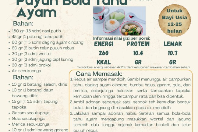Nasi Sup Telur Puyuh Bola Tahu Ayam, Menu Bergizi untuk Bayi Usia 12–25 Bulan
