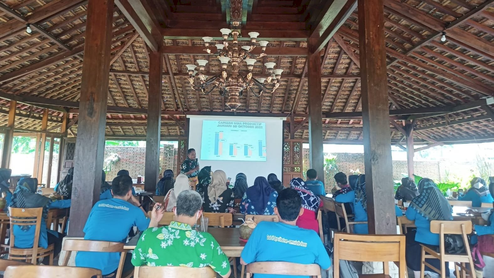 Pertemuan Validasi Data PTM tingkat Kabupaten Klaten Triwulan IV  2022.